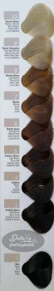 Kép Beauty Long Evolution hajfesték 100 ml - Természetes natúr színek