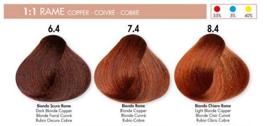 HS Milano hajfesték 100 ml - Réz színek (6.4-8.4) képe