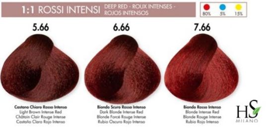 HS Milano hajfesték 100 ml - Intenzív vörös színek (5.66-7.66) képe